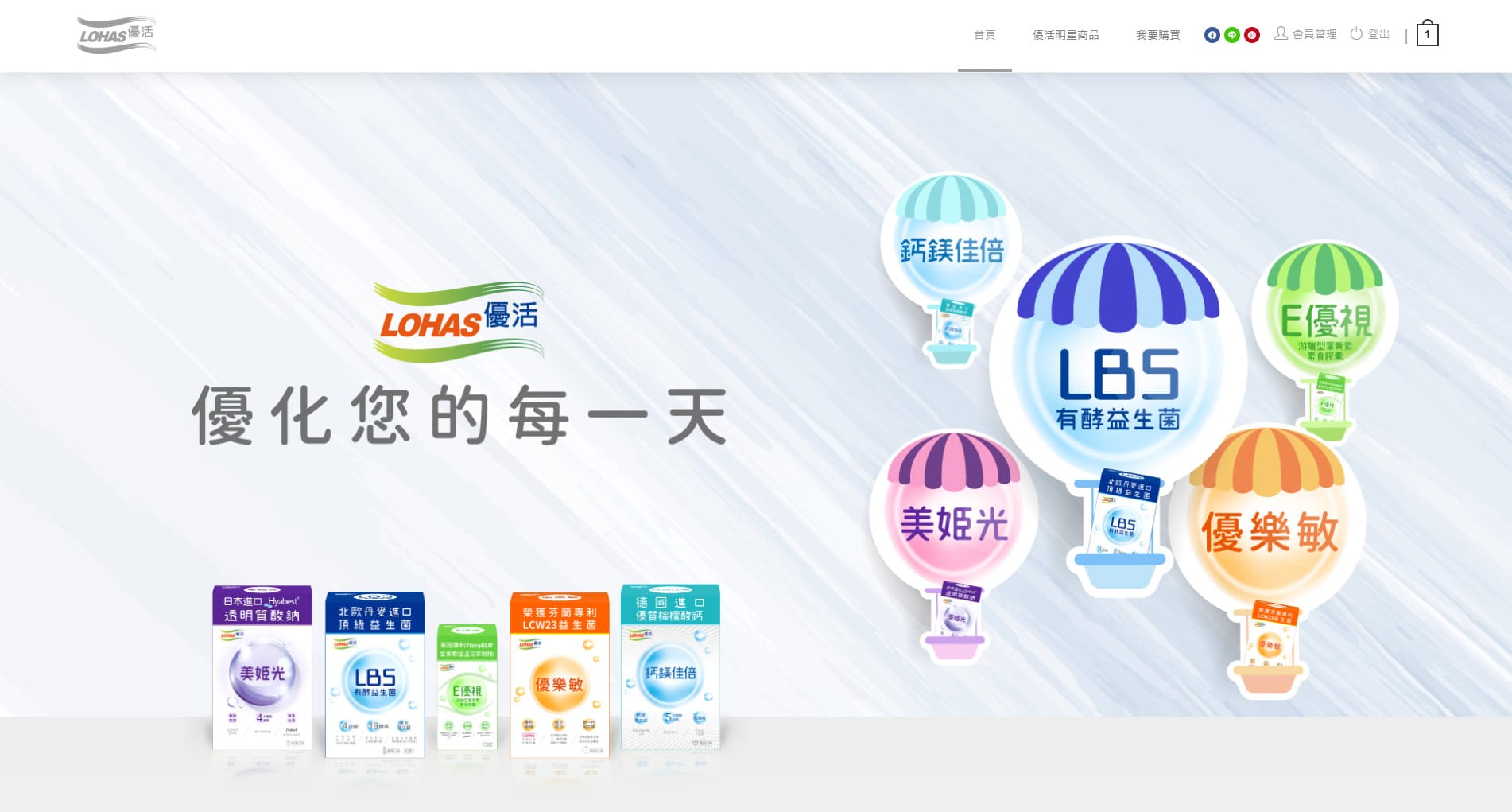 LOHAS優活